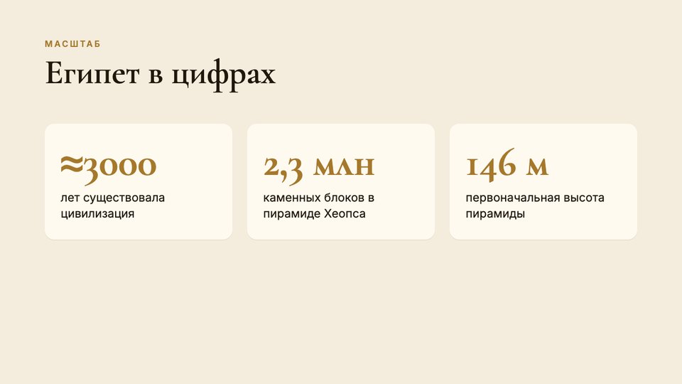 Слайд 2 презентации «Древний Египет»