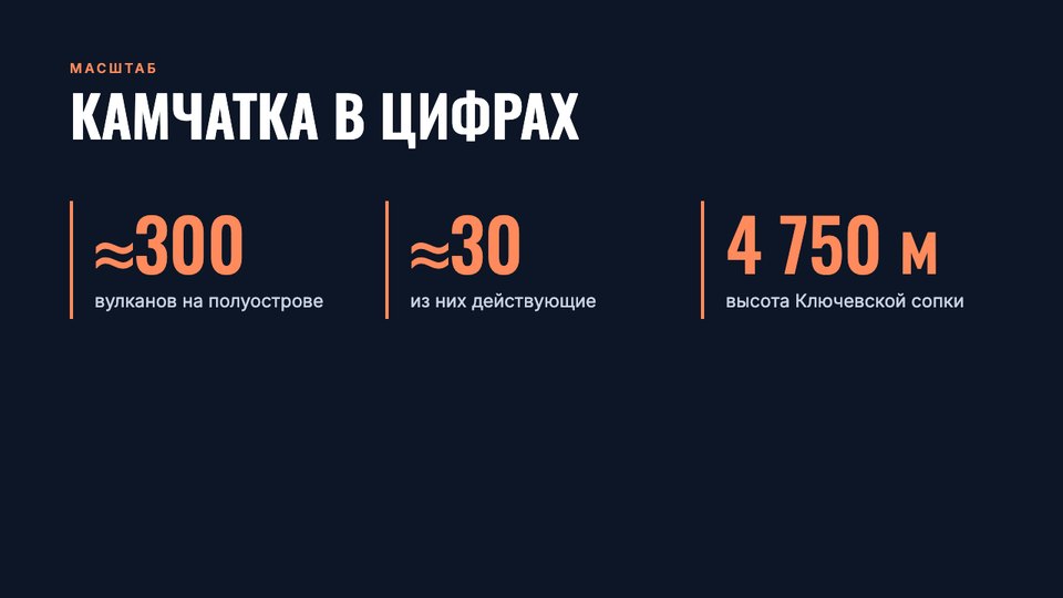 Слайд 2 презентации «Вулканы Камчатки»