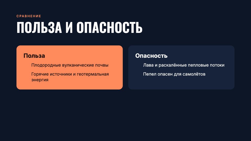Слайд 4 презентации «Вулканы Камчатки»